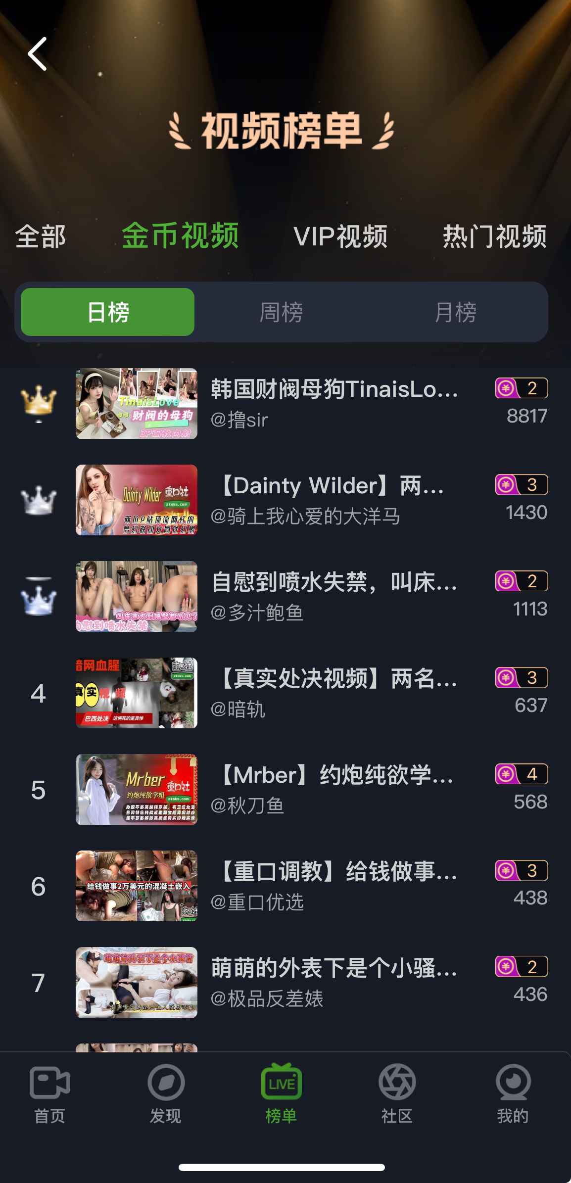 重口社金币视频榜